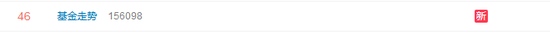 基金走势上热搜网友绿的都习惯了突然这么红我害怕起来了