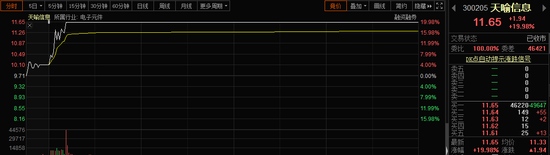 数字人民币试点再推进4000万红包落地一数字钱包概念股涨疯了