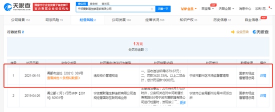 宁波M6生鲜因四舍五入式收款被罚该行为违反物价管理规定被没收及罚款总计1万元